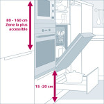 four encastrable hauteur