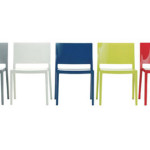 chaise de cuisine couleur