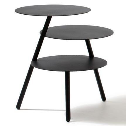 table d'appoint moderne
