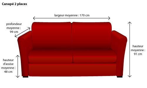 housse de canapé d'angle sur mesure