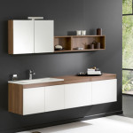 meuble haut suspendu salle de bain