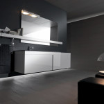 meuble vasque moderne