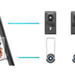 support mural tv samsung