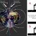 tete de lit hemisphere sud