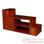 buffet bas indonesien