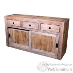 buffet bas indonesien