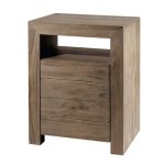 meuble bas de salle de bain sans vasque