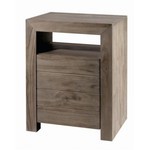 meuble bas de salle de bain sans vasque