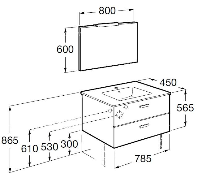 meuble vasque roca unik victoria