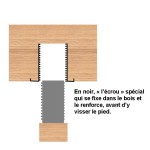 pieds de lit sans vis