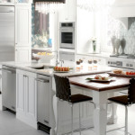 table console jc perreault