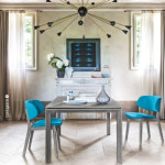 table console jc perreault