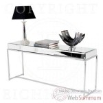 table console miroir