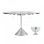 table console qui s'agrandit