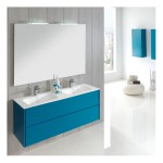 armoire salle de bain bleu