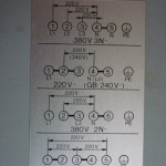 four encastrable juno