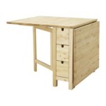 table d'appoint ikea norden