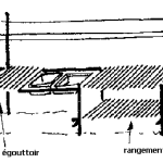 vaisselier scout