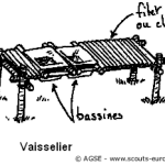 vaisselier scout