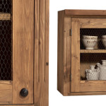 buffet de cuisine grillage