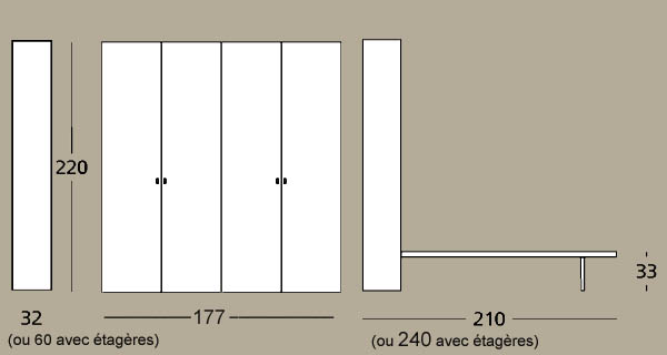 lit deux personnes dimensions