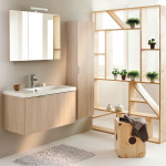 meuble a salle de bain