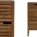 meuble bas rangement salle de bain