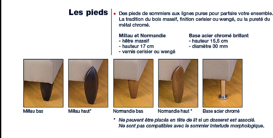 pieds de lit bultex