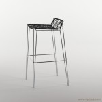 tabouret de bar usage