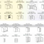 buffet de cuisine sur mesure