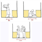 buffet de cuisine sur mesure