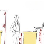 buffet de cuisine sur mesure