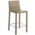 chaise de cuisine hauteur plan de travail