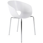 chaise de salle a manger en plastique