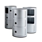 meuble chaussures rond