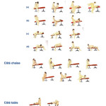 banc bout de lit pour faire l'amour