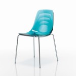 chaise de cuisine turquoise