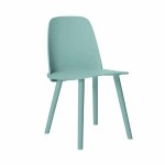 chaise de cuisine turquoise