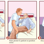 lit d'une personne a quel age