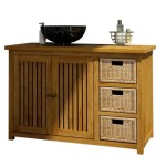 meuble salle de bain java