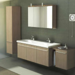 meuble vasque ideal standard