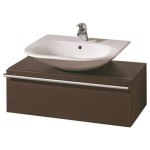 meuble vasque ideal standard