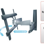 support mural tv que choisir