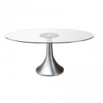 table console extensible zeny