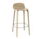 tabouret de bar h&h