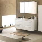 meuble salle de bain horizon