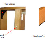 pieds de lit equerre