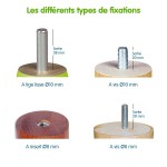 pieds de lit pour sommier bultex