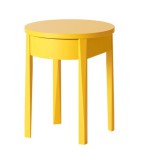 table de chevet ikea canada