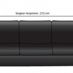 housse de canapé standard